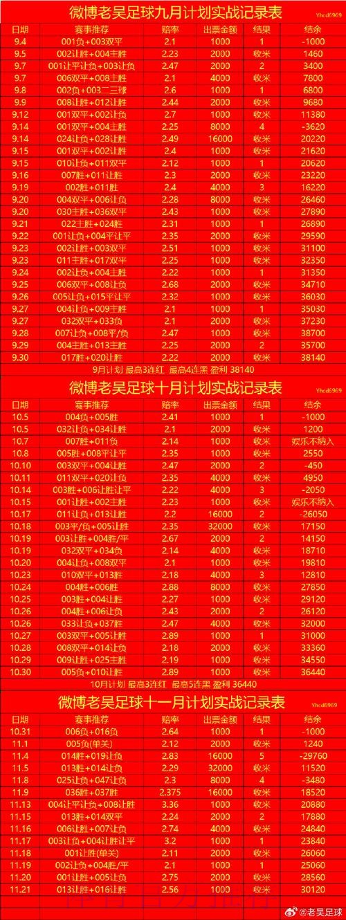 2026世界杯盘口在线入口地址