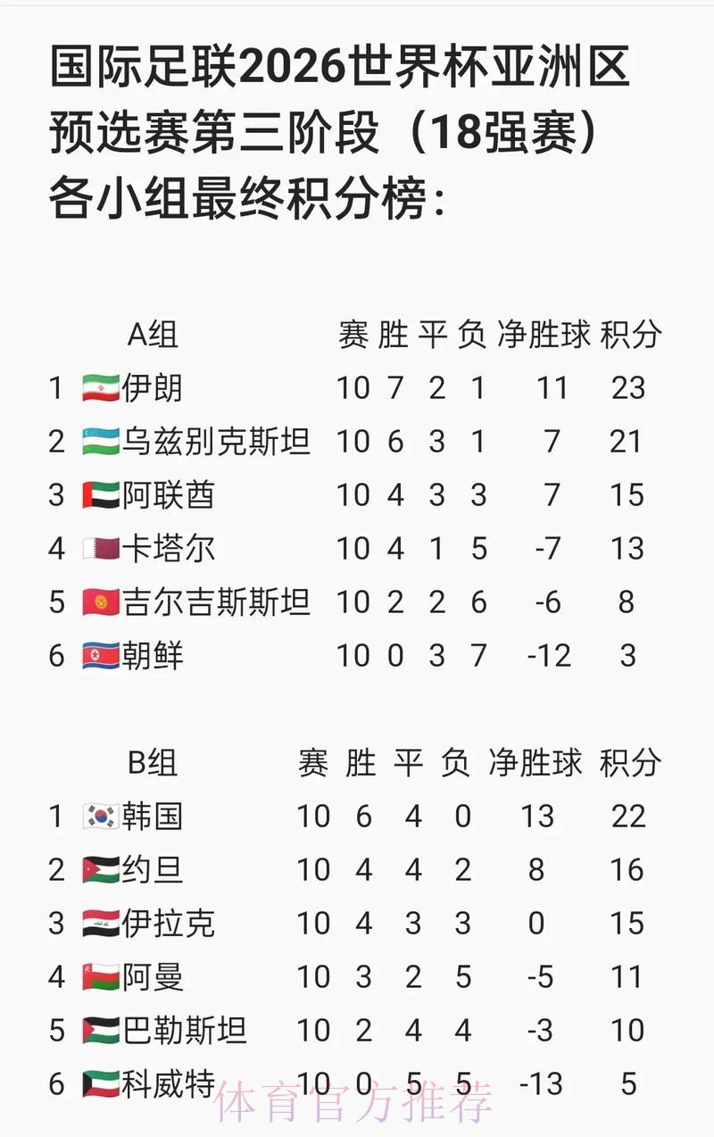 2026世界杯盘口在线入口地址